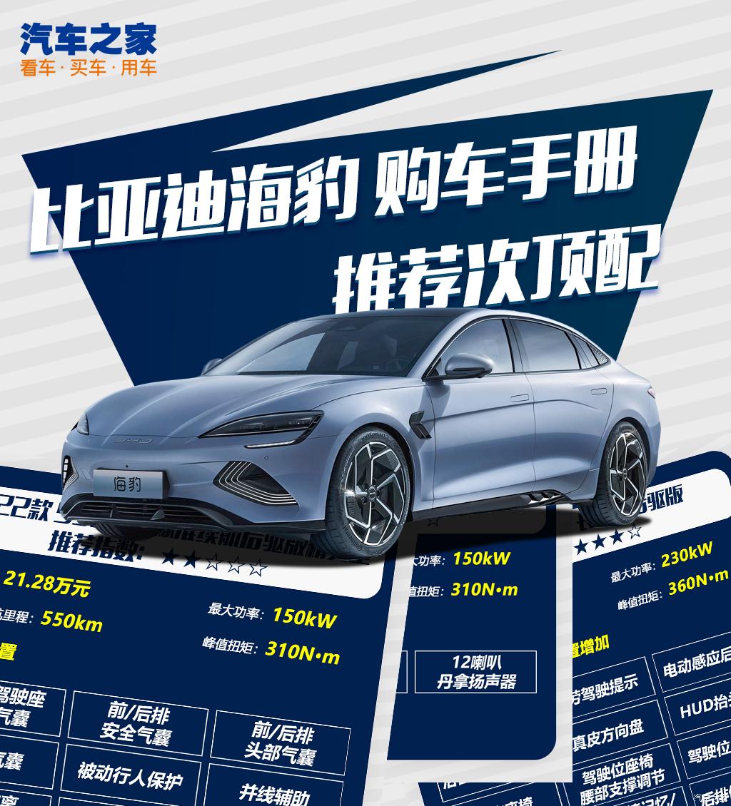 现在什么车性价比高